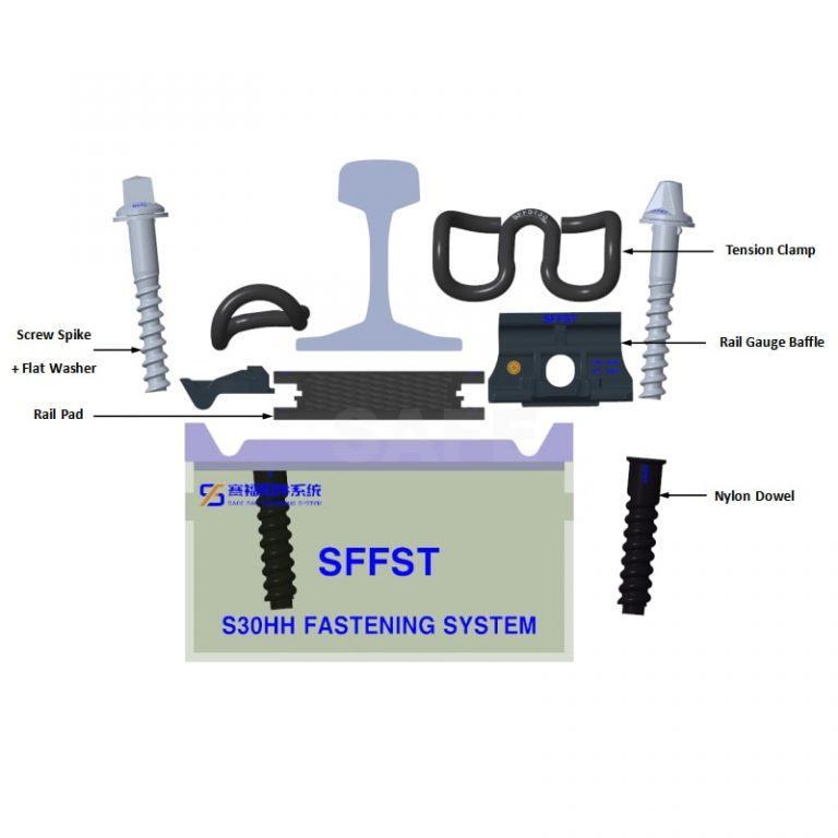 S30HH Fastening System Components