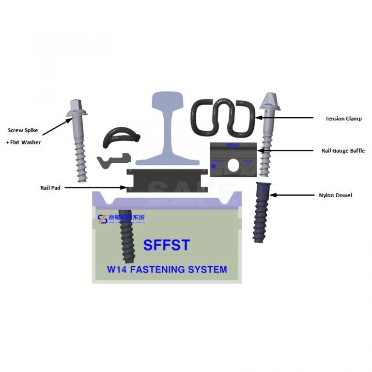 W14 Fastening System Components